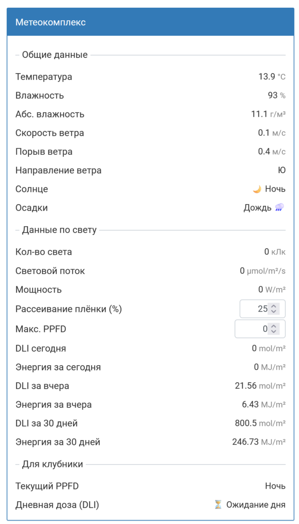 svg_берестейское_3